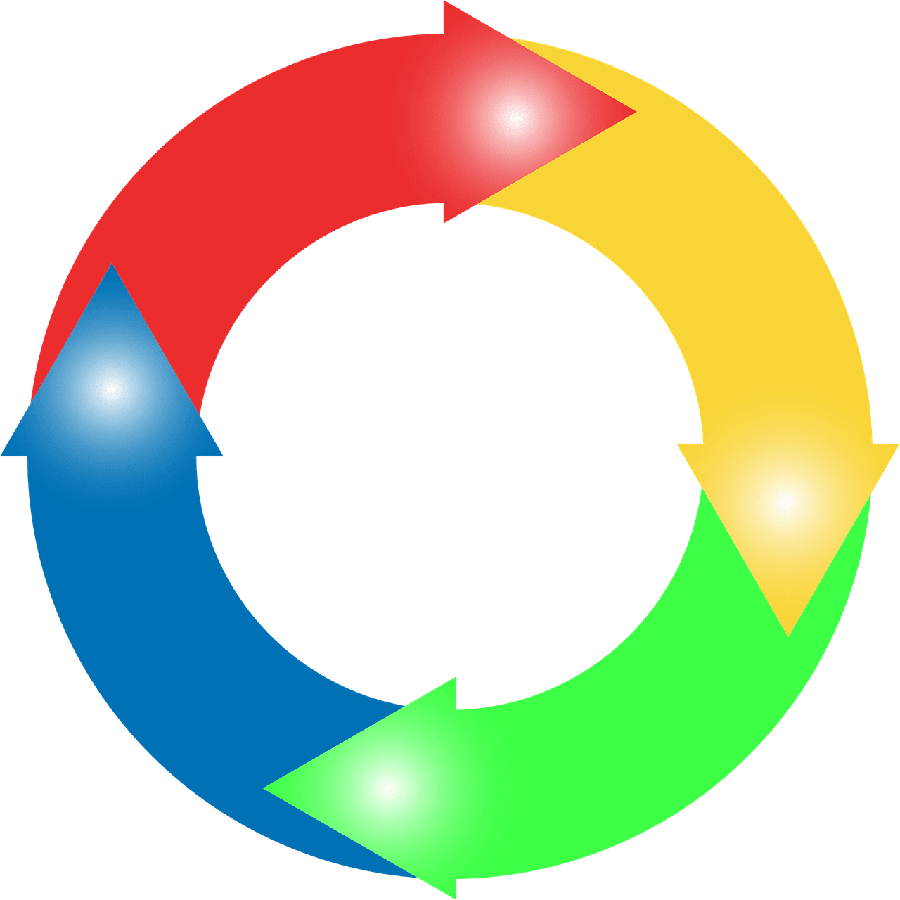 découvrez les principes de l'économie circulaire, une approche innovante visant à réduire les déchets, optimiser les ressources et favoriser la durabilité. apprenez comment cette économie privilégie le recyclage et le réemploi pour un avenir plus respectueux de l'environnement.