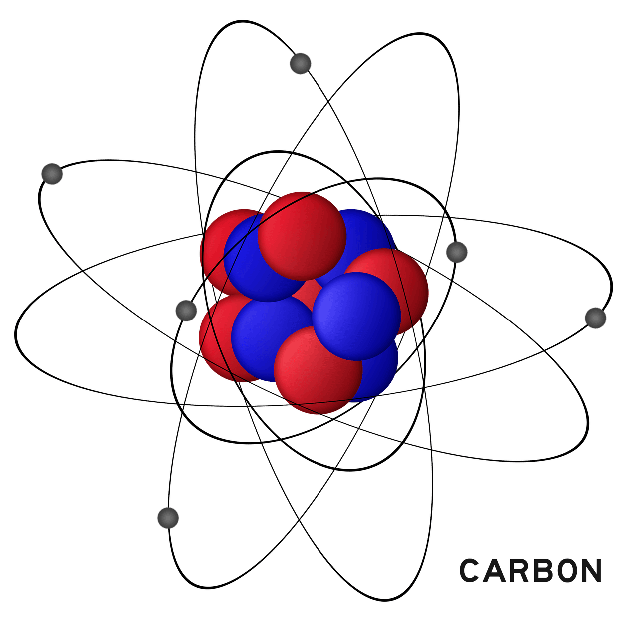 découvrez l'importance de la comptabilité carbone dans la gestion des émissions de gaz à effet de serre. apprenez à mesurer, suivre et réduire votre empreinte carbone pour un avenir plus durable.