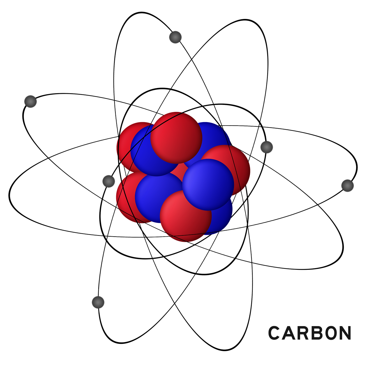 découvrez l'importance de la comptabilité carbone dans la gestion des émissions de gaz à effet de serre. apprenez à mesurer, suivre et réduire votre empreinte carbone pour un avenir plus durable.